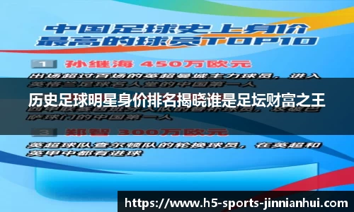历史足球明星身价排名揭晓谁是足坛财富之王