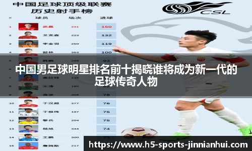中国男足球明星排名前十揭晓谁将成为新一代的足球传奇人物