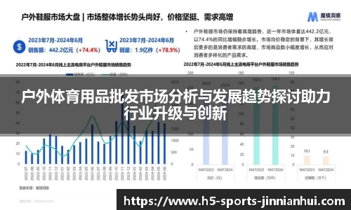 户外体育用品批发市场分析与发展趋势探讨助力行业升级与创新